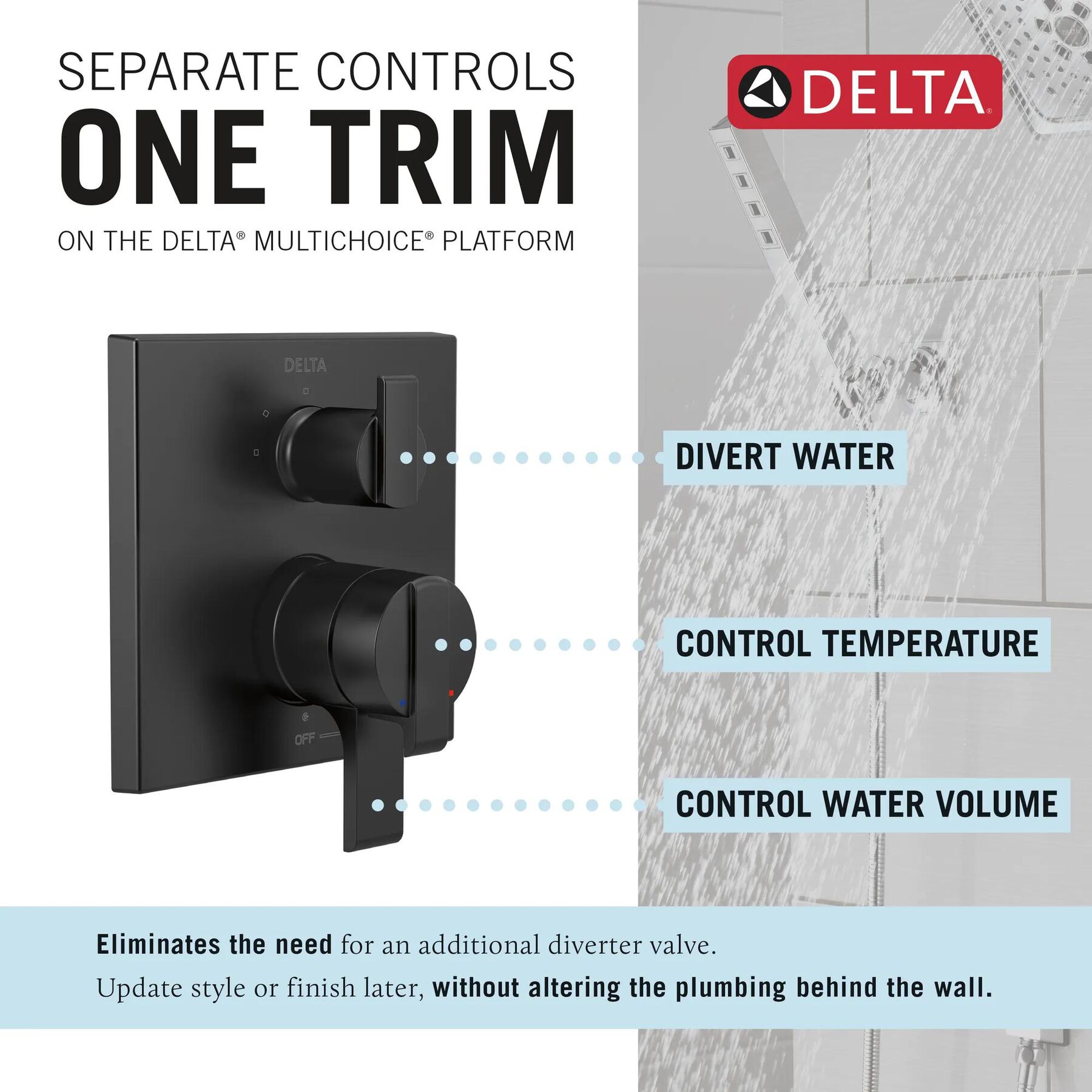 Ara 3-Setting Custom Shower Bundle with Raincan - 17 Series